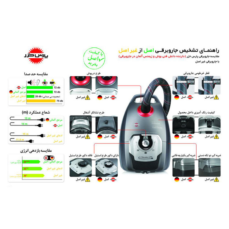 جاروبرقی پارس خزر طرح بوش مدل Turbo 2500WB